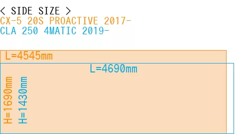 #CX-5 20S PROACTIVE 2017- + CLA 250 4MATIC 2019-